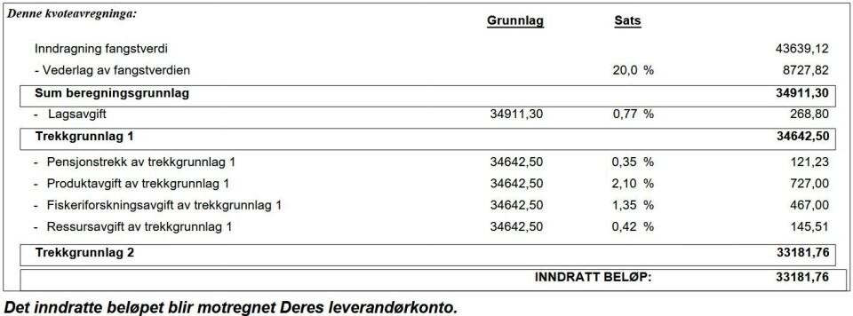 KOSTET DYRT: Som denne kvoteavregningen viser ble det dyrt med for mye skadd krabbe.